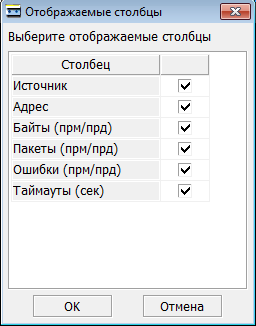 Окно настройки столбцов статистики
